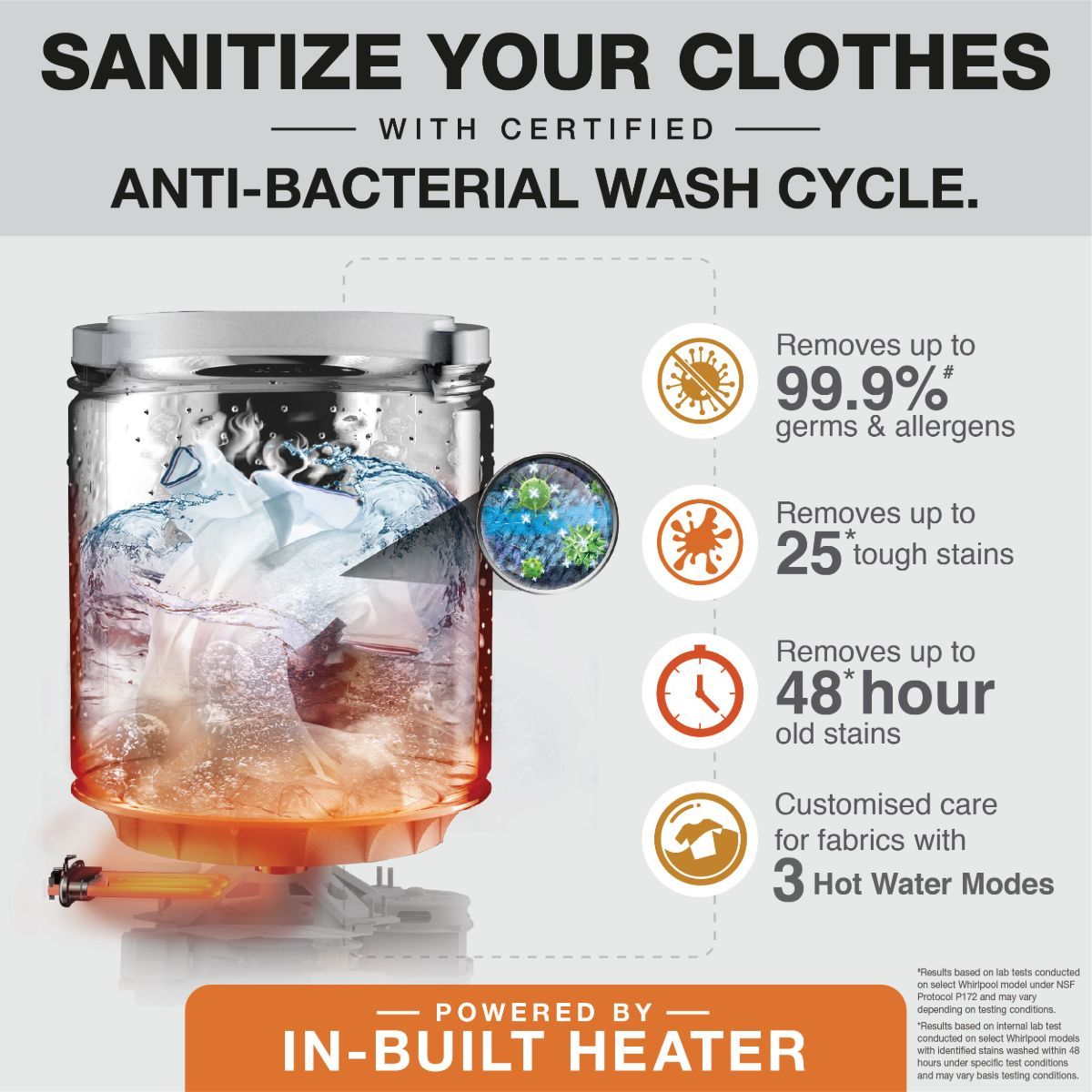 sanitize_your_clothes_1200x1200px_5